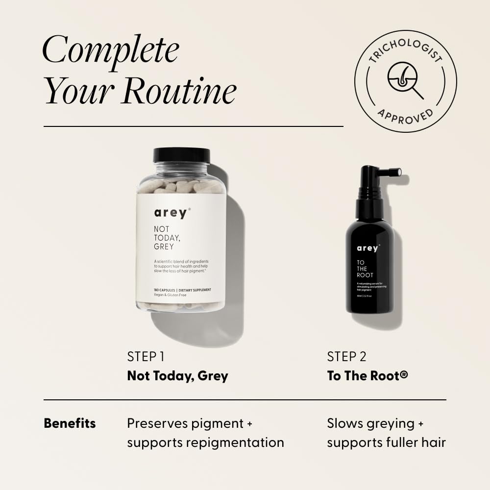 Clinical-backed Arey Not Today anti-grey hair claims graphic