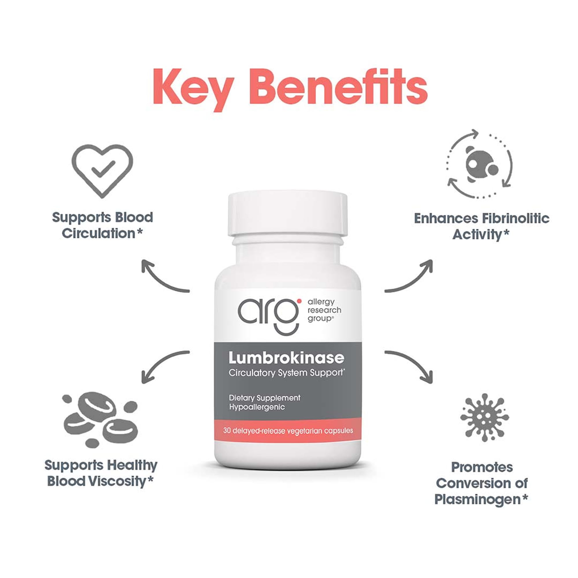 ARG Lumbrokinase dosage instruction card outlines two-capsule daily guidance.