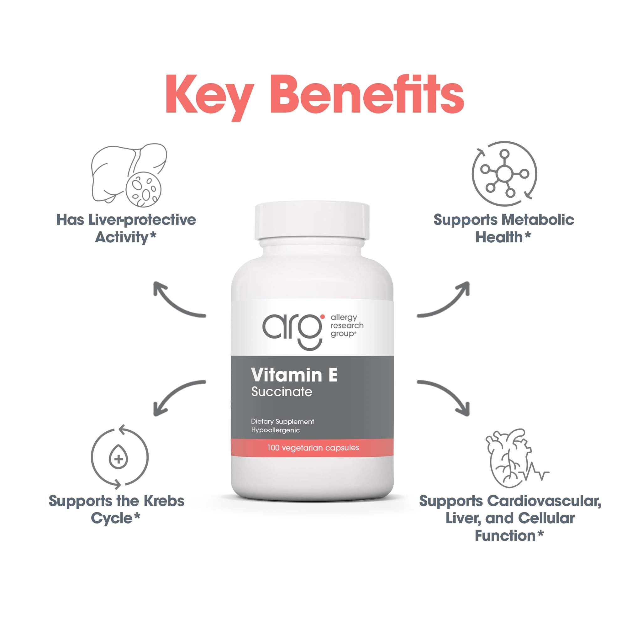 Supplement facts panel with 400 IU Vitamin E