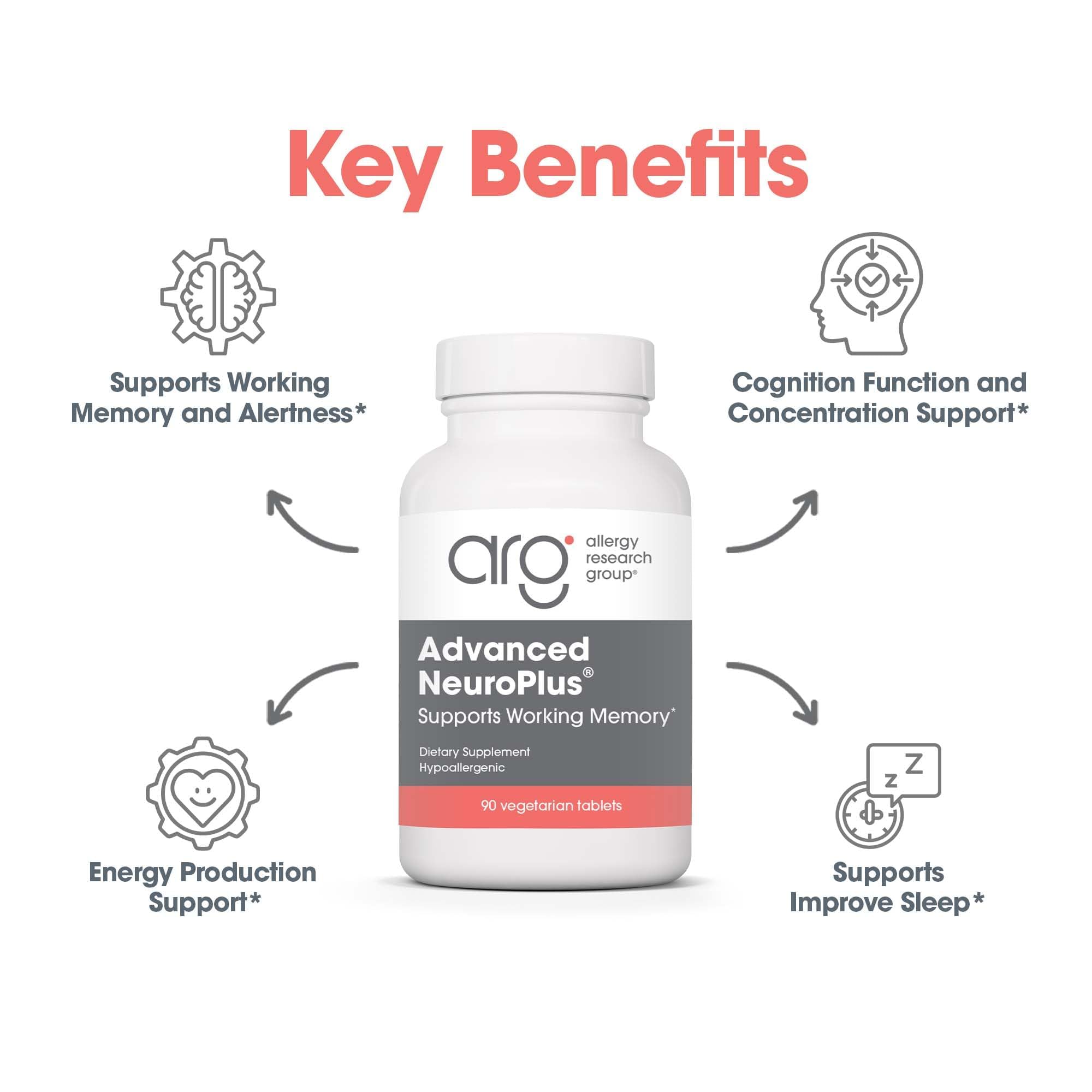 Citicoline and Acetyl-L-Carnitine ingredients on NeuroPlus bottle label