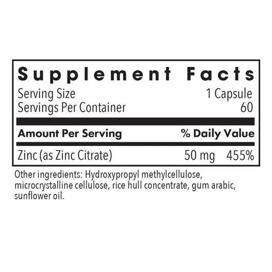Close-up of zinc citrate capsules