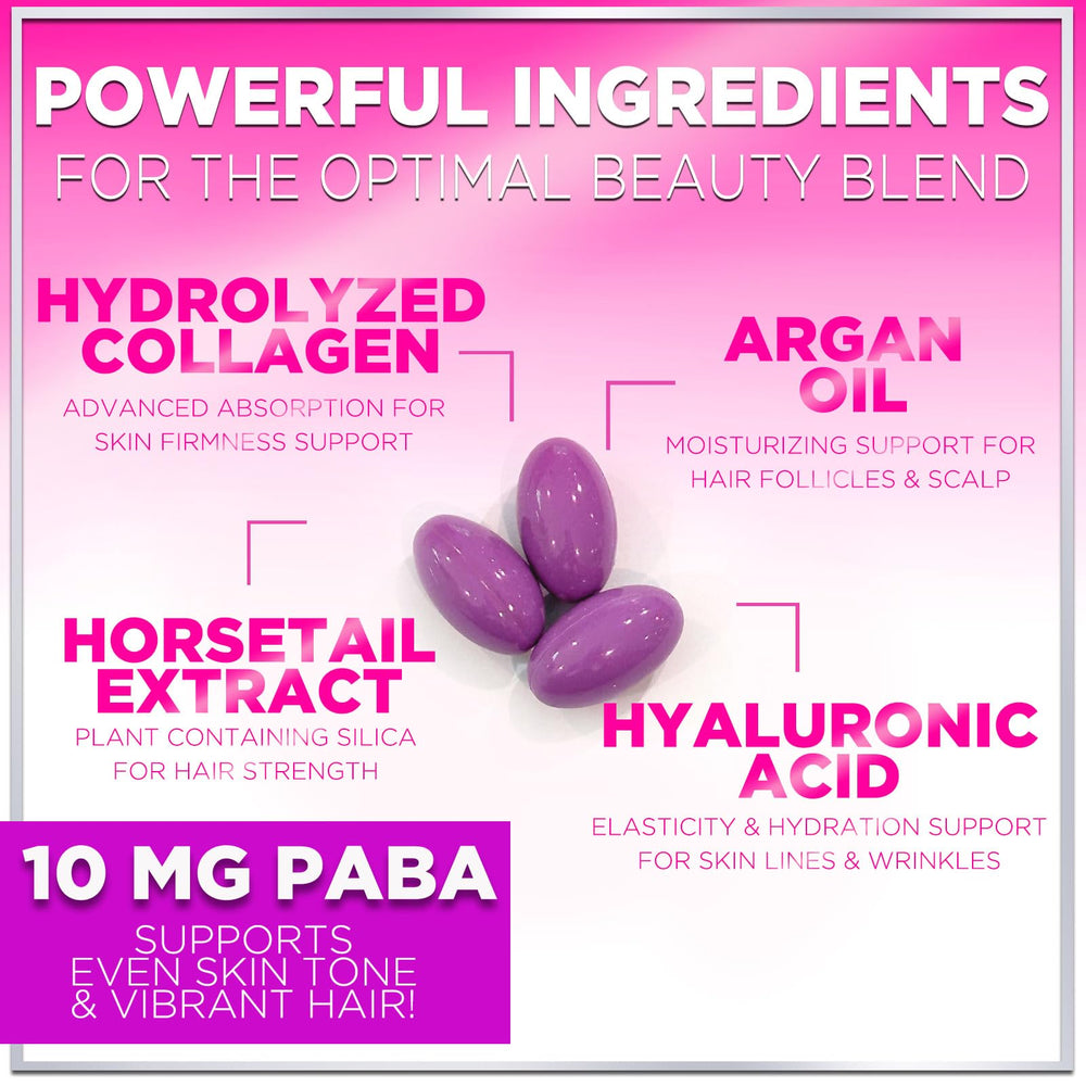 Illustration of ingredients: Argan Oil, Collagen and Hyaluronic Acid