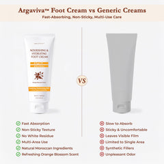 Travel-ready Argaviva tube ideal for on-the-go foot care.