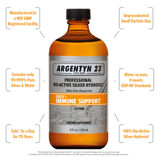 Argentyn 23 bio-active silver hydrosol 23 ppm close-up