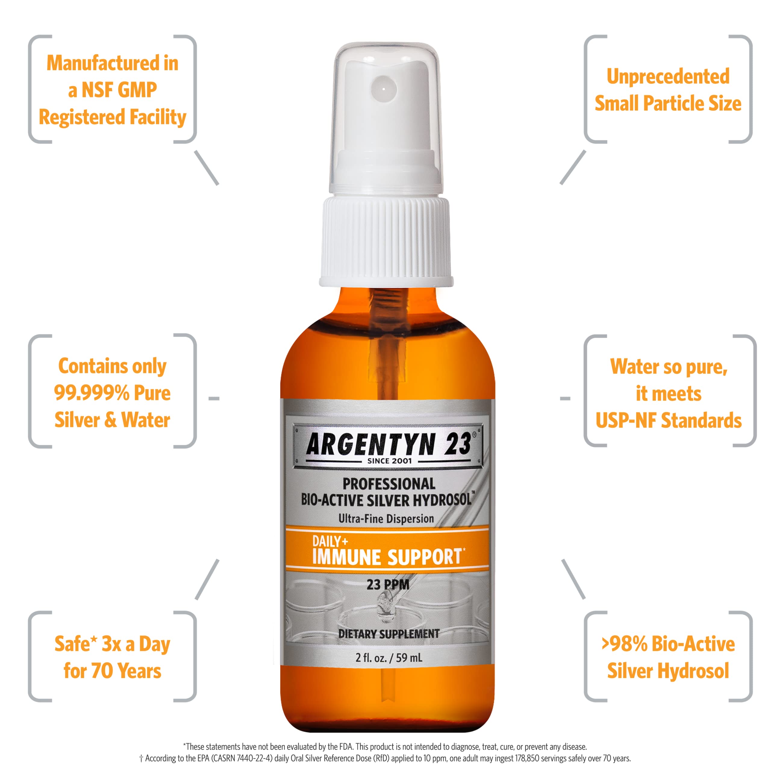 Fine mist spray bottle releasing Argentyn 23 colloidal silver