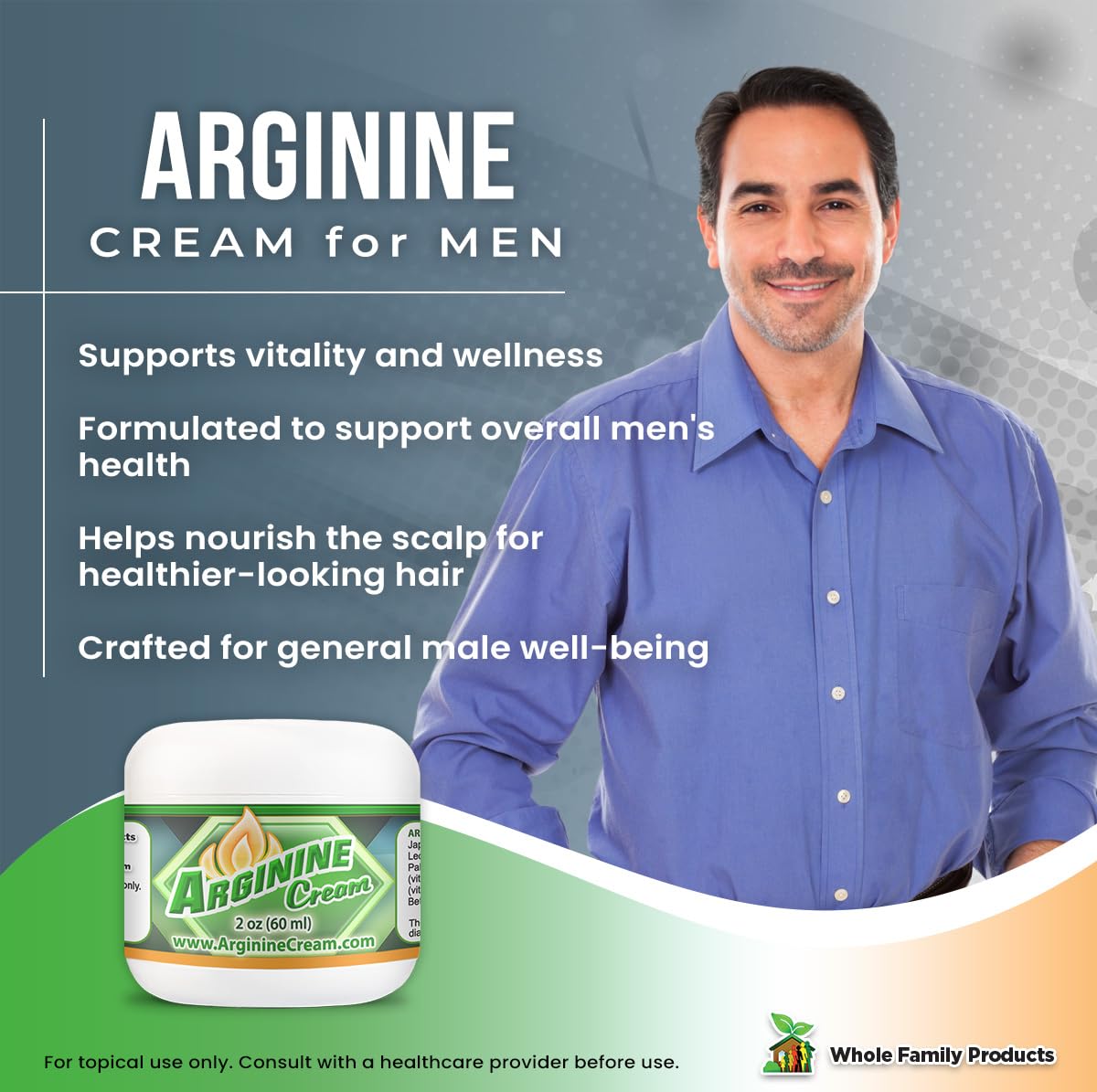 Applying Arginine Cream to the skin