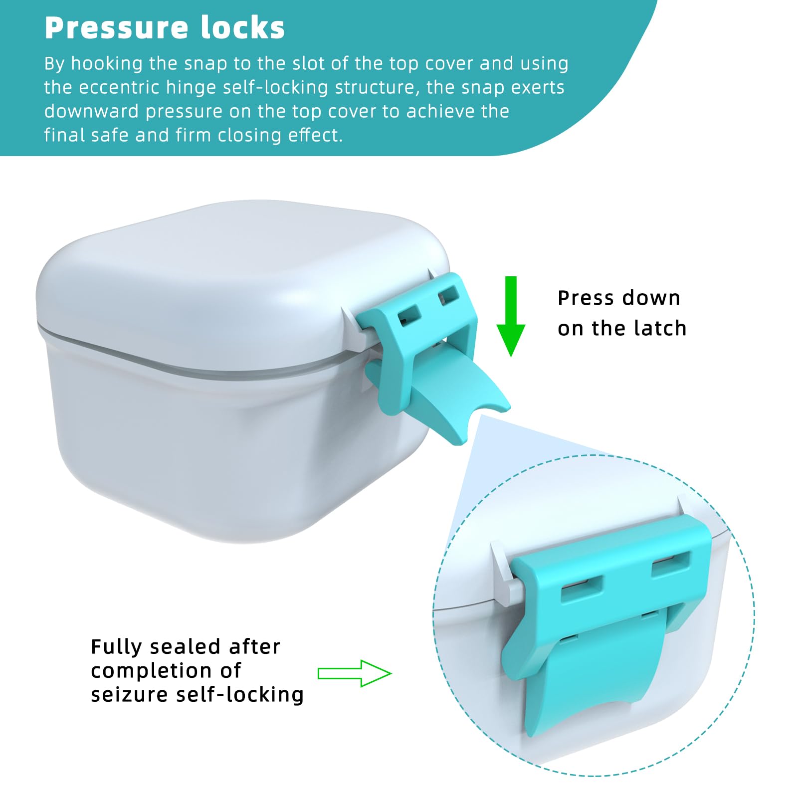Durable 3mm shell and metal hinge shaft of ARGOMAX denture bath box