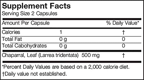 Close-up of Arizona Natural Chaparral capsules and bottle label