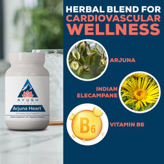 Ayush Herbs Ayurvedic heart health supplement concept