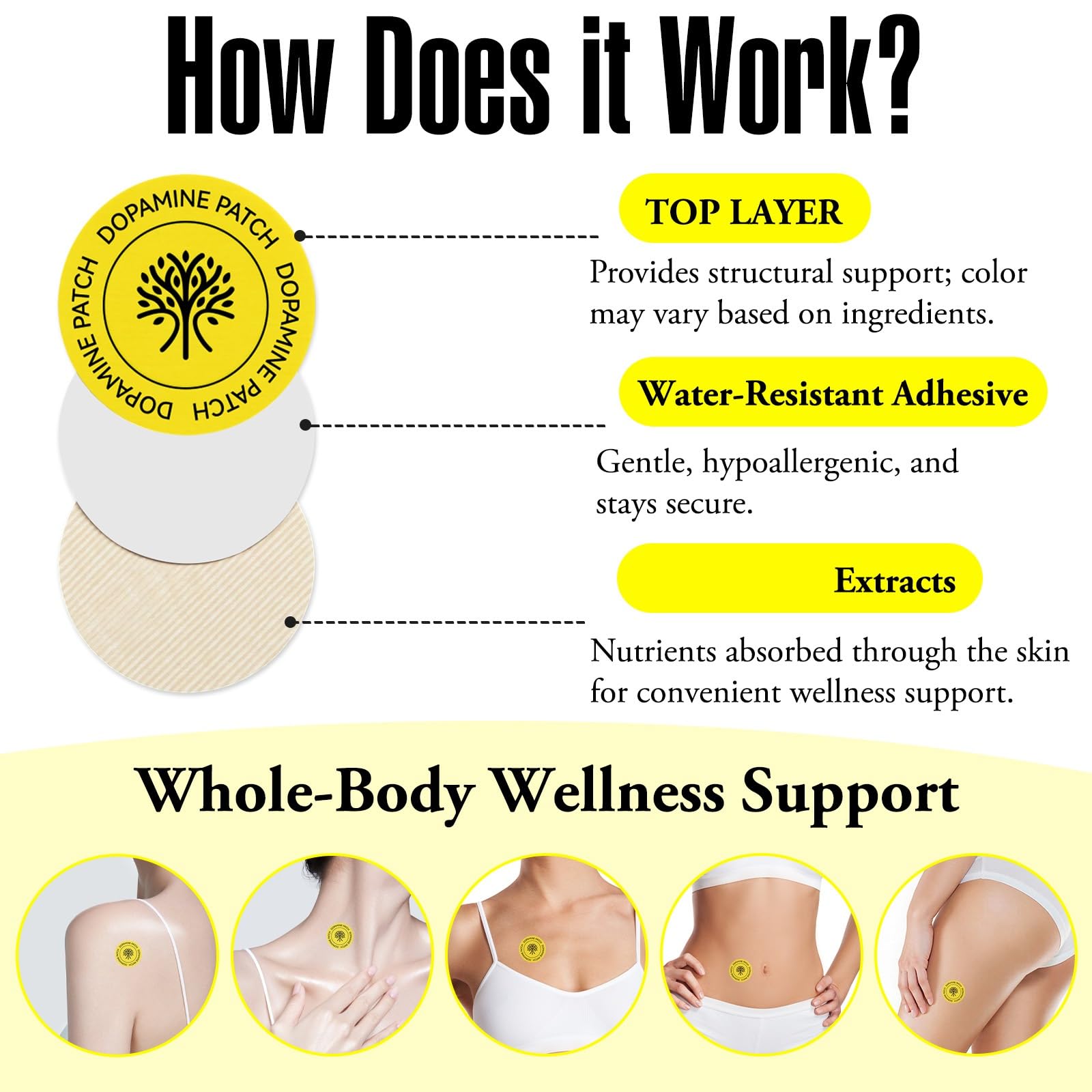 Instructions for applying a dopamine patch to skin