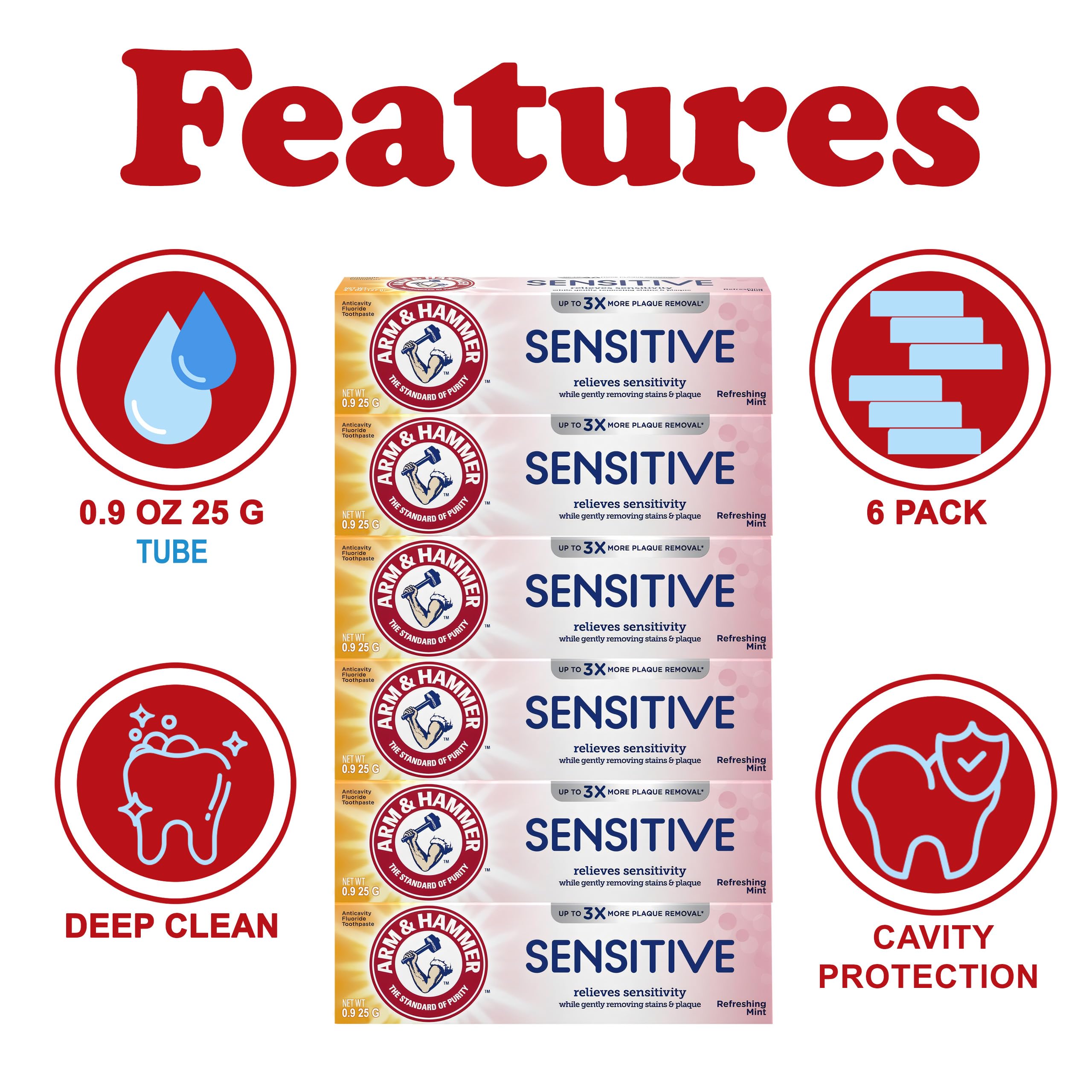 Side view of ARM & HAMMER Sensitive Teeth & Gums toothpaste 6-pack tubes