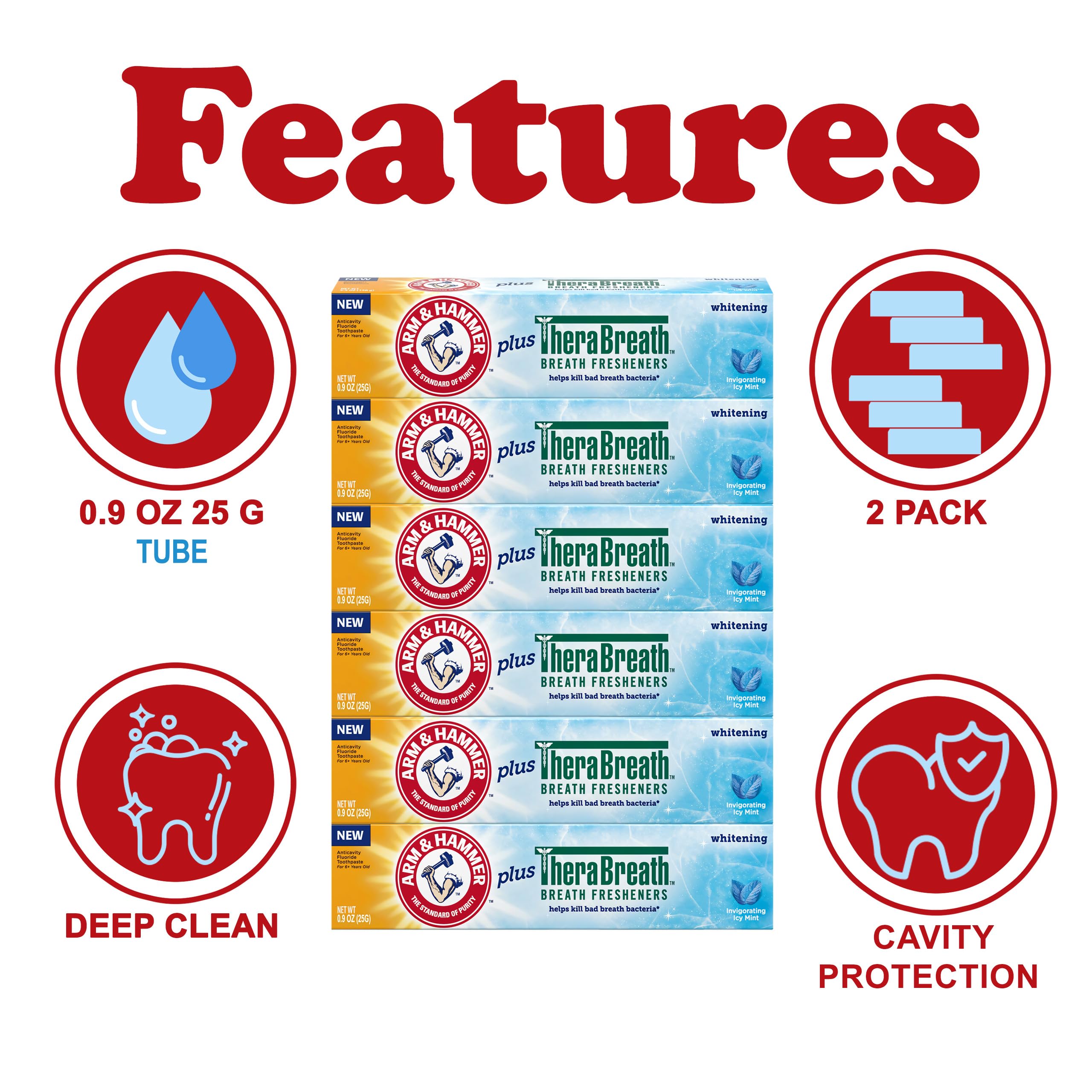 Six-pack Arm & Hammer toothpaste arrangement showing Icy Mint tubes