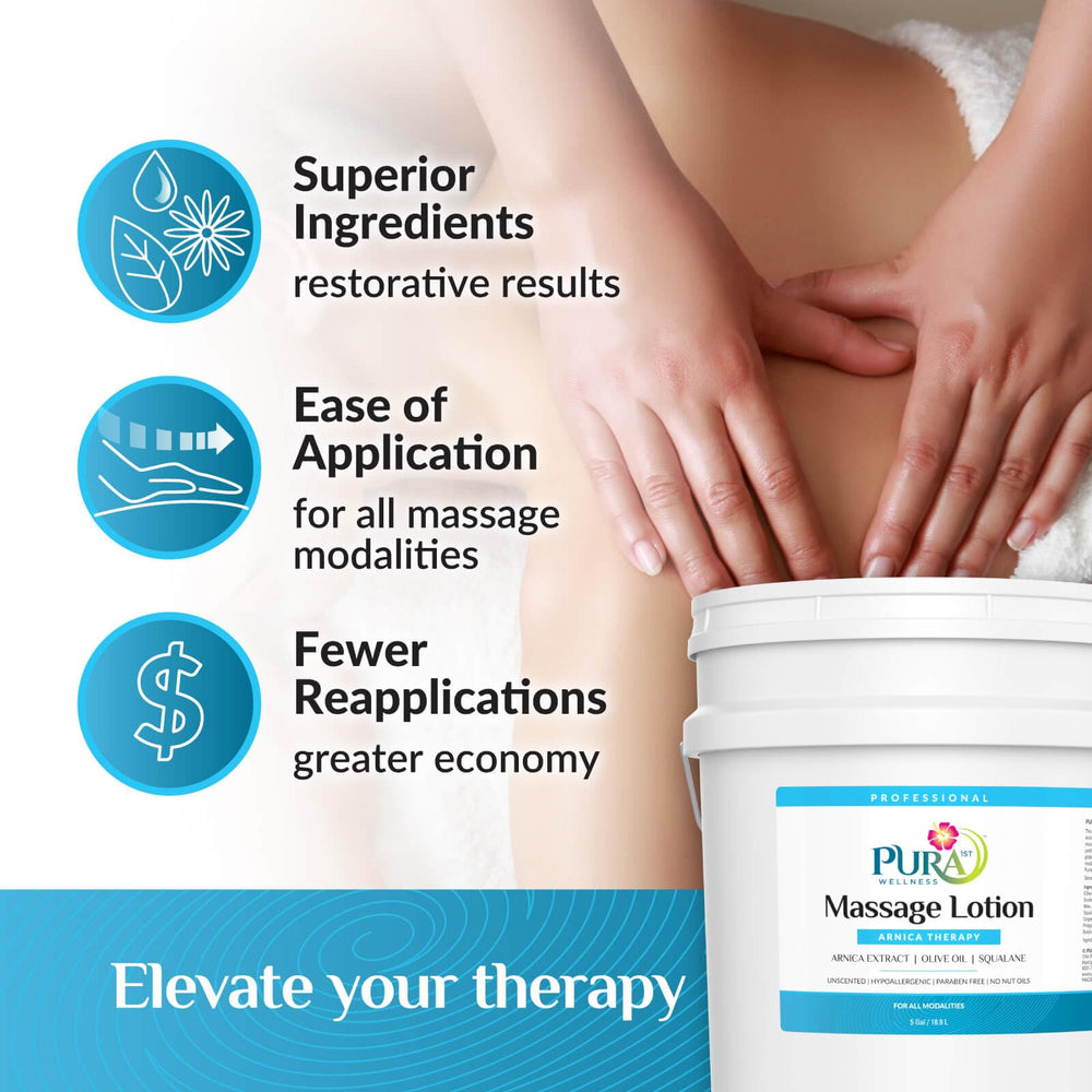 Arnica Extract and Olive Oil ingredients highlighted for healing and hydration