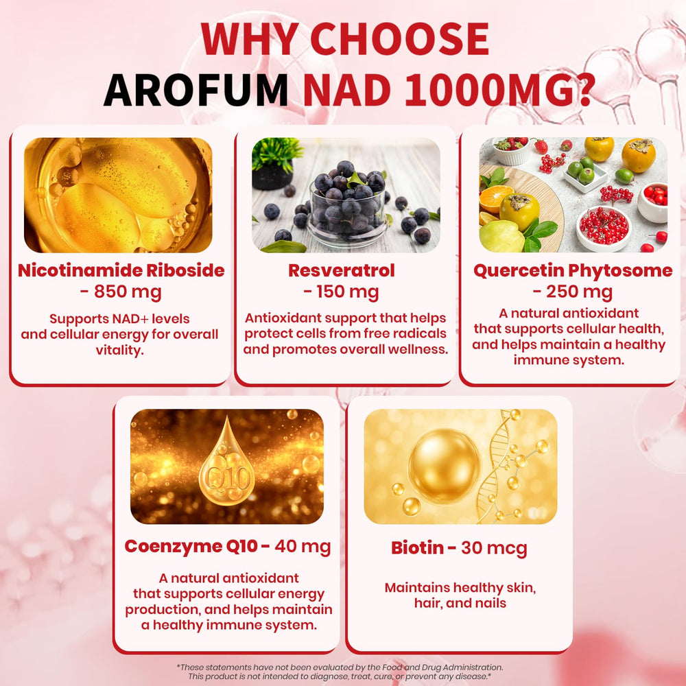 Ingredients: NR 850mg with Resveratrol, Quercetin Phytosome, Biotin, and CoQ10