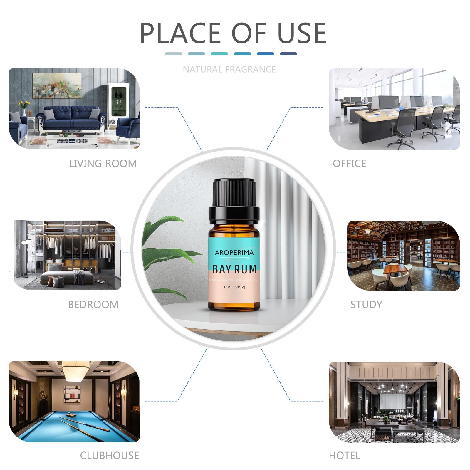 Bay Rum fragrance oil used in candles and soaps