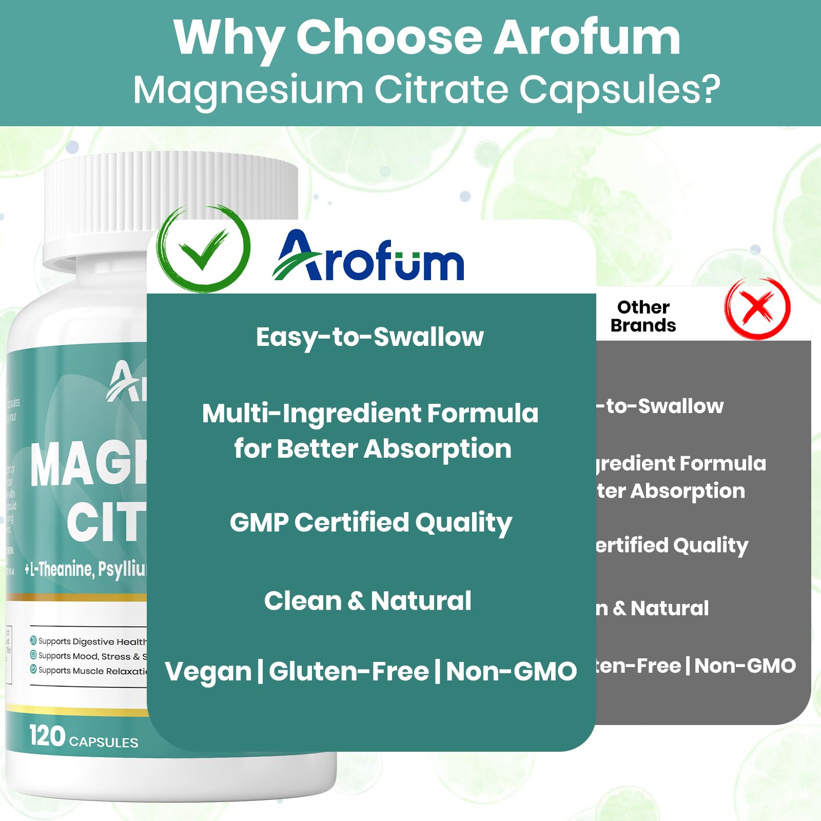 Arofum daily dosage instructions: three capsules