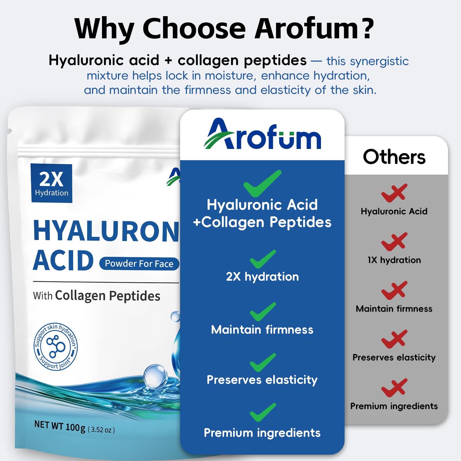 Gluten-free, preservative-free skincare ingredient ready for formulations