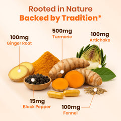 Vegan, gluten-free, sugar-free turmeric capsules