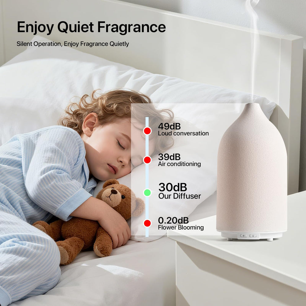 Large 500ML capacity diffuser