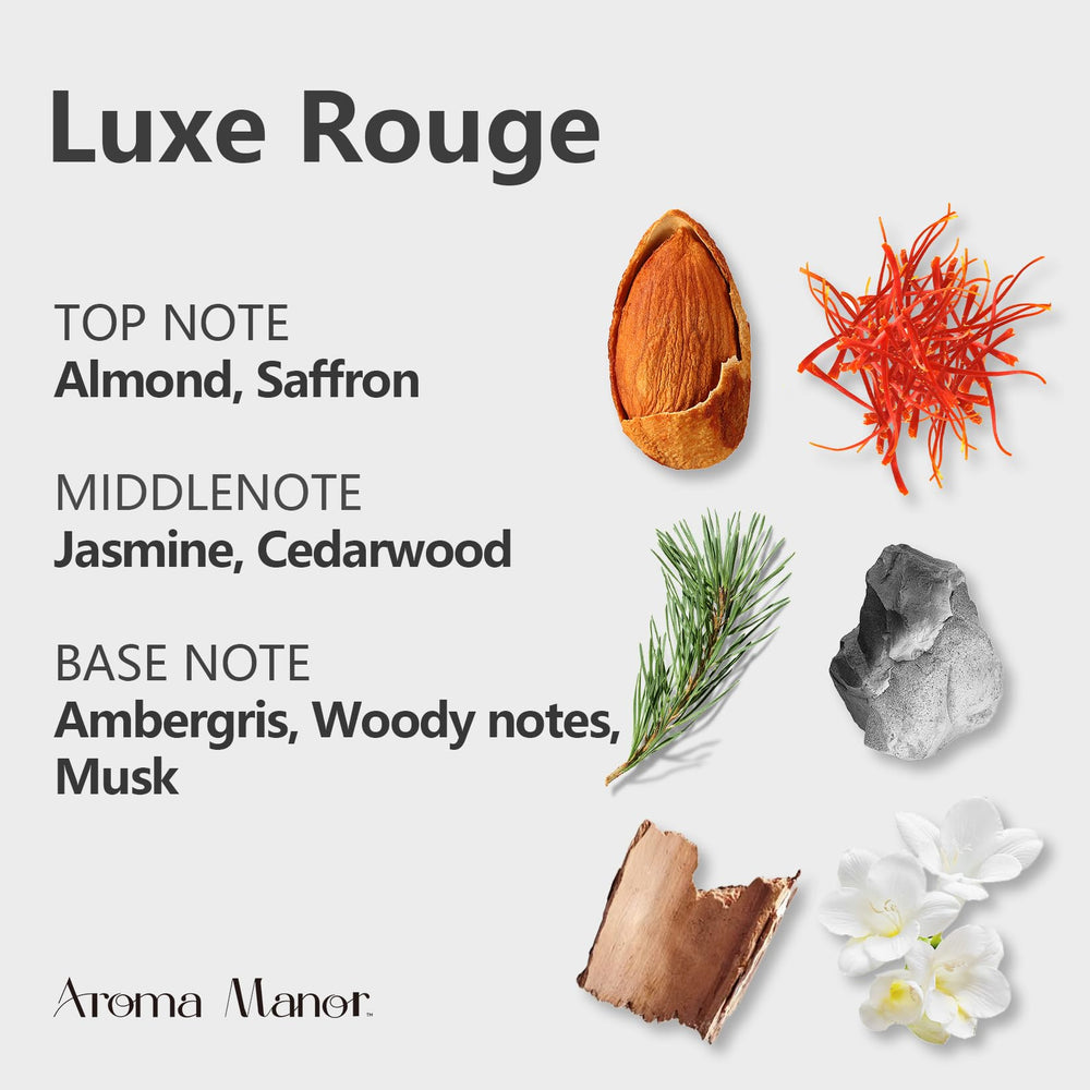 Aroma Manor Luxe Rouge diffuser-dispersion demonstrates quick diffusion across a room.