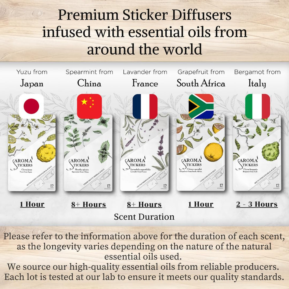 Stickers used on a pillow for aroma release