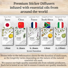 Stickers used on a pillow for aroma release