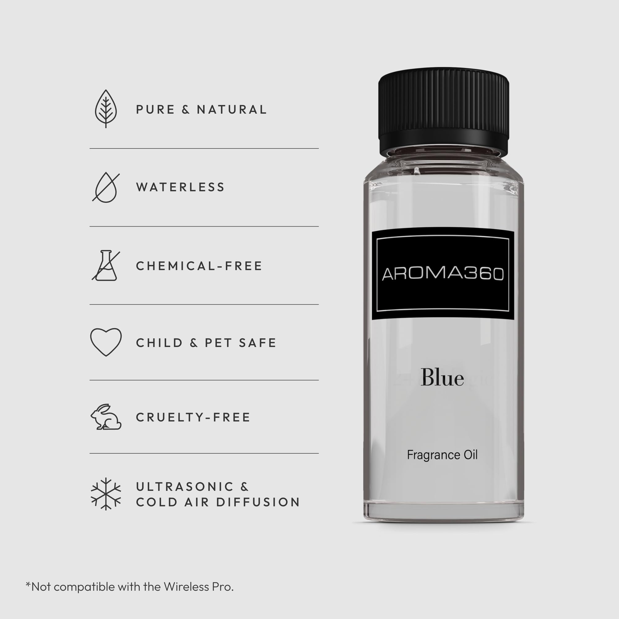 Aroma360 Blue Diffuser Oil Blend bottle pour releasing fragrance to refresh a room.