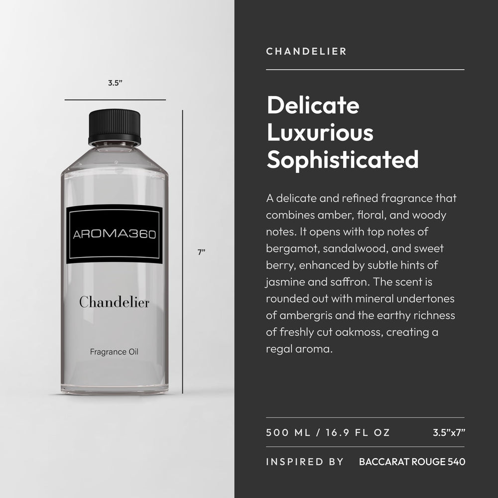 Aroma360 Chandelier fragrance oil bottle label close-up