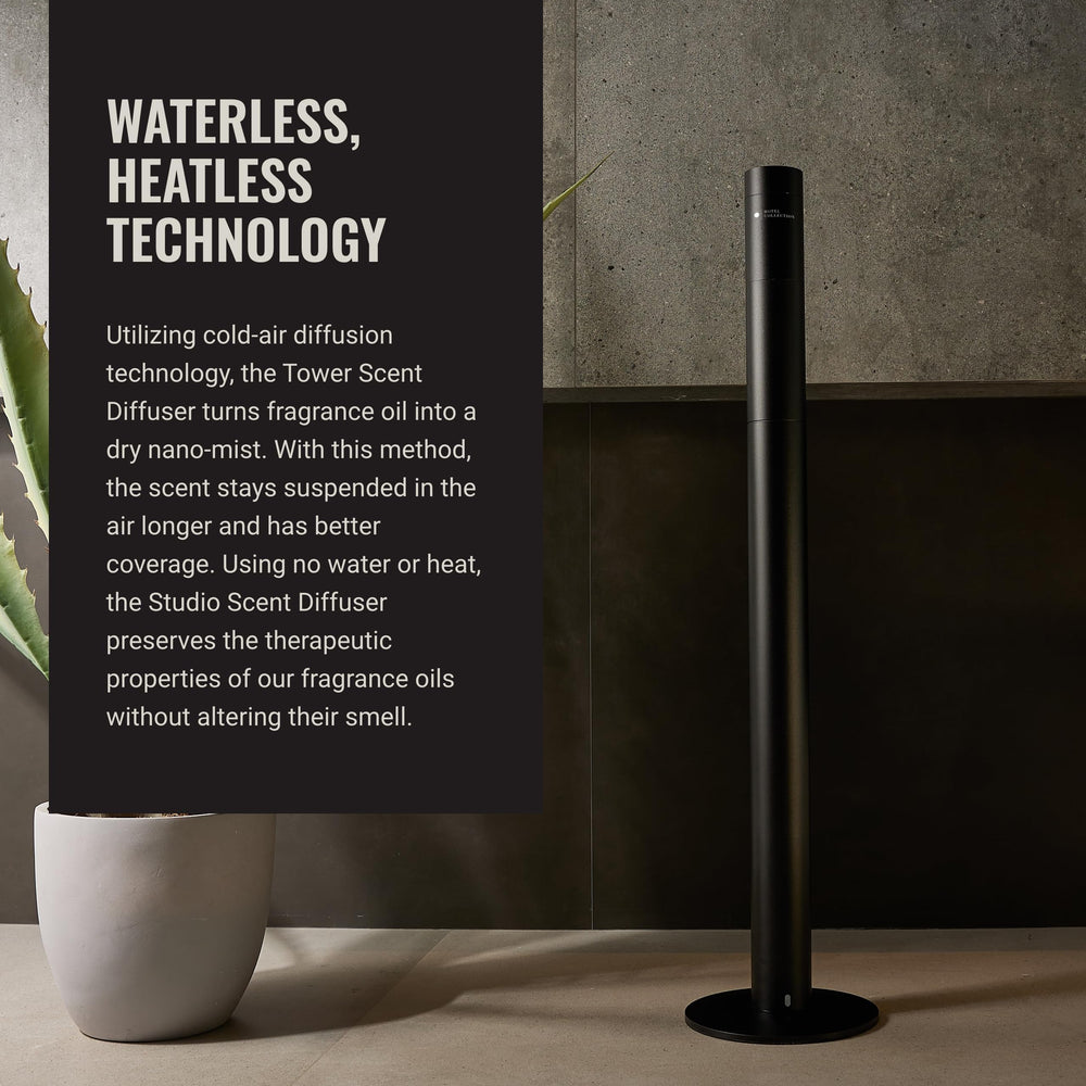Aroma360 Compact Diffuser on a clean desk demonstrates space-saving appeal.