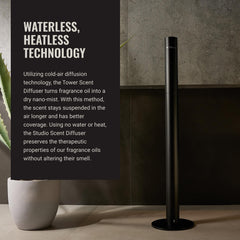 Aroma360 Compact Diffuser on a clean desk demonstrates space-saving appeal.