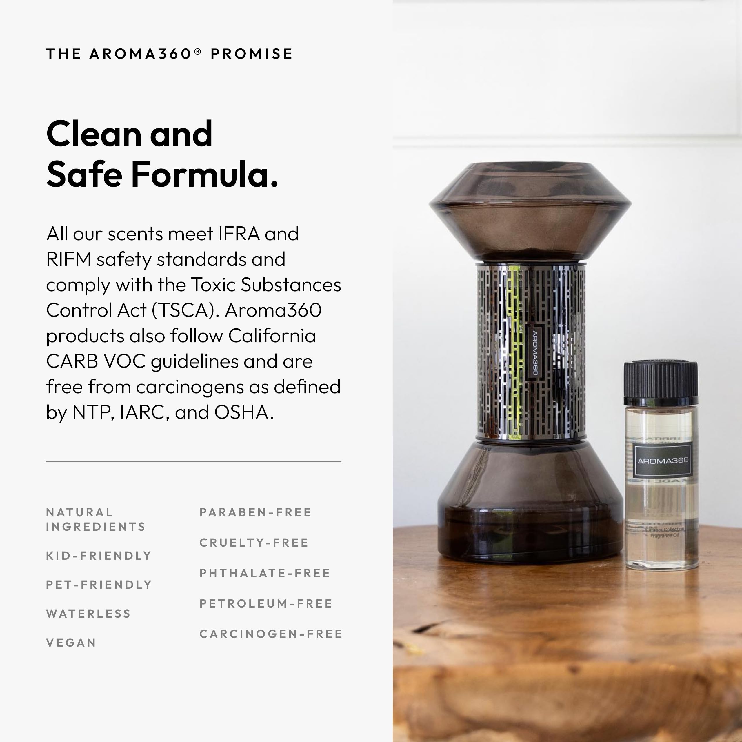 Aroma360 eco-conscious fragrance bottle crafted with sustainable practices for greener aromatherapy.