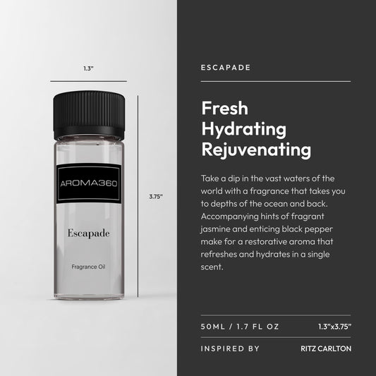 Escapade top notes of lemon, bergamot, and ocean