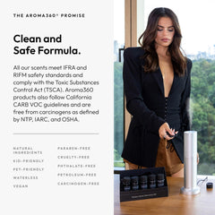 Jasmine and Cedar notes highlighted in Eternal Sunshine Pro Pod oil