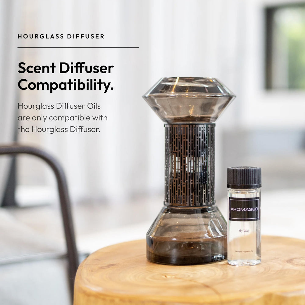 Aroma360 office and bedroom scent scene, ideal for productive and relaxing spaces.