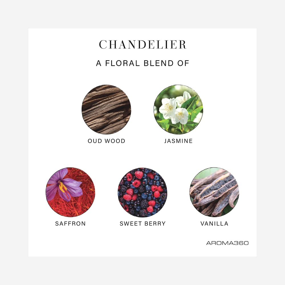 Aroma360 Paris Collection Chandelier Trio jasmine close-up illustrating floral freshness for relaxing spaces.