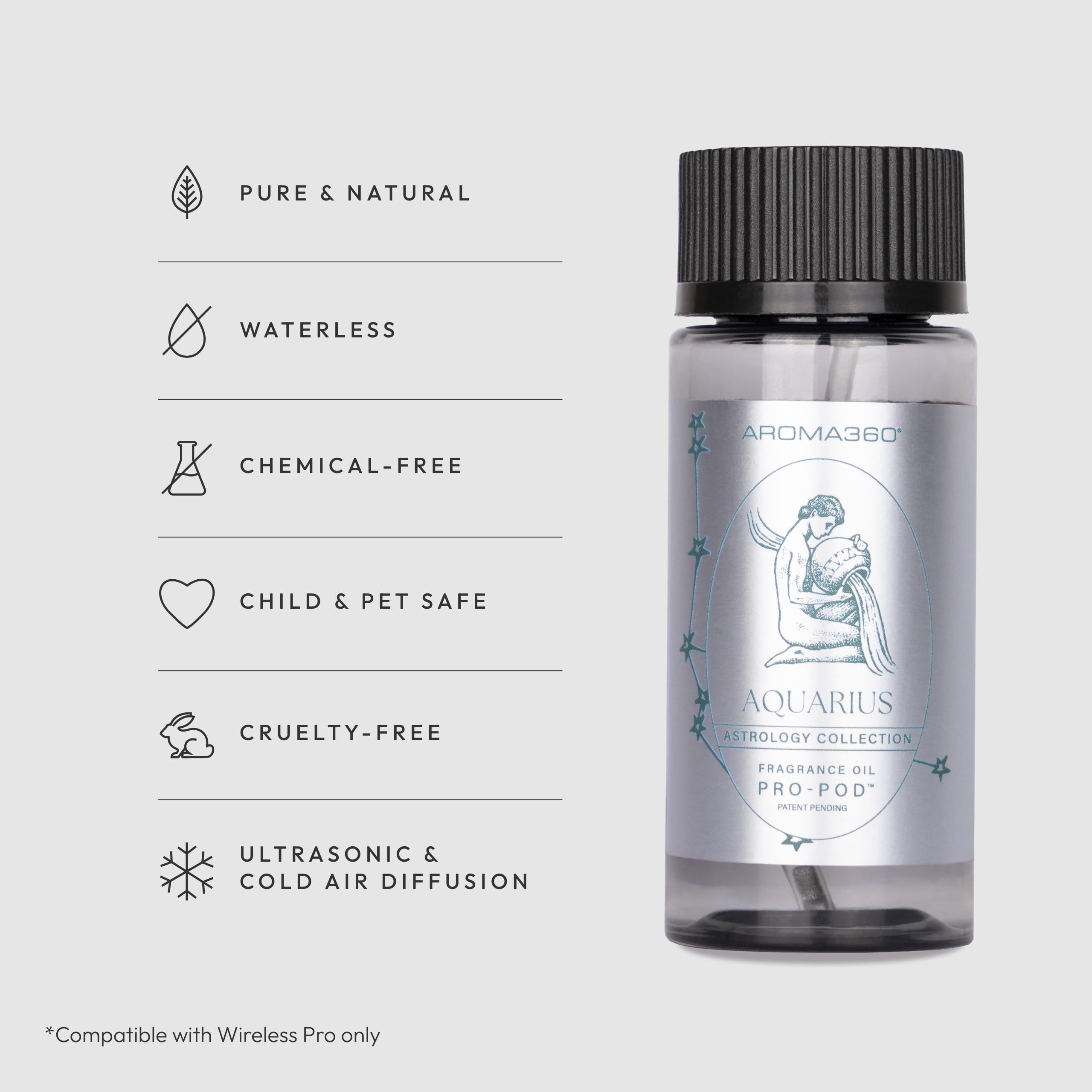 Aroma360 Pro Pod Aquarius White Flower image serene floral mood at home