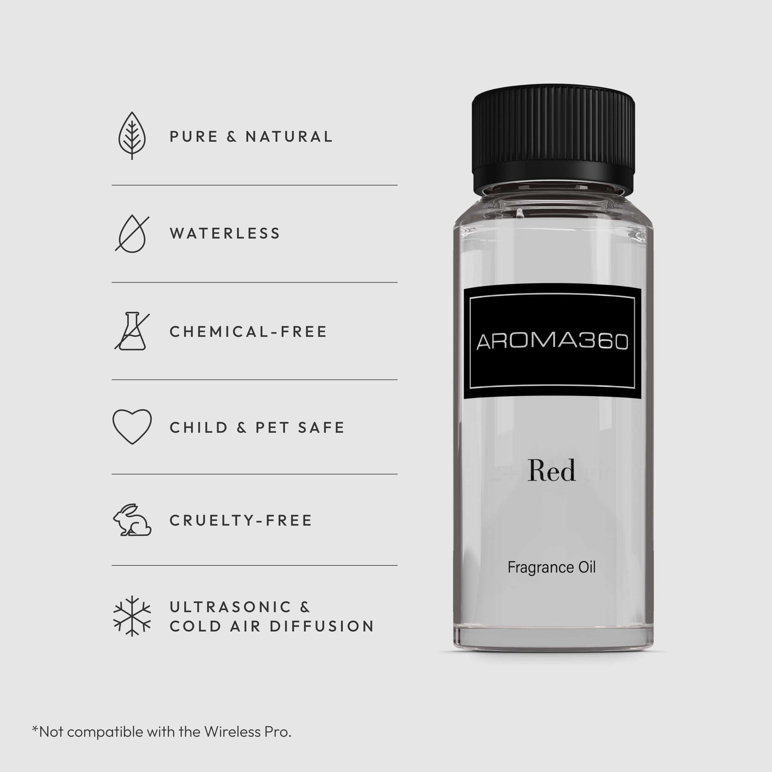 Aroma360 Red Diffuser Oil drops into a diffuser, filling the space with amber and floral notes.