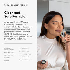 Aroma360 Red notes graphic illustrates top, middle, and base fragrance layers.