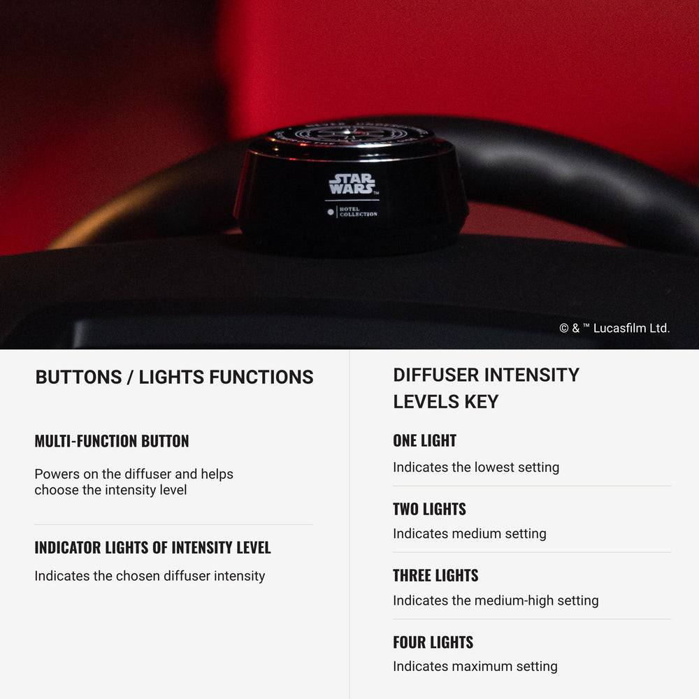 Aroma360 Star Wars Empire diffuser in car cabin, ready to install for in-drive ambiance.