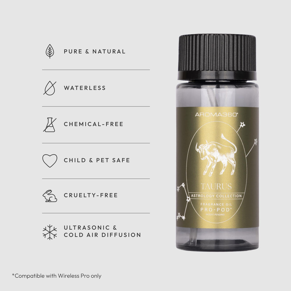 Aroma360 Taurus Pro-Pod diffuser setup highlighting hotel-standard fragrance in any room.