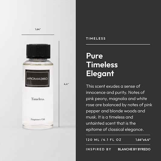 Aroma360 Timeless 120mL bottle side view