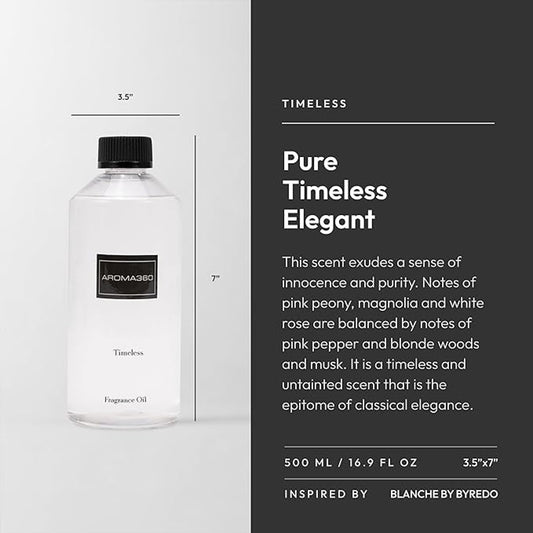 Aroma360 Timeless 500mL bottle with diffuser in background