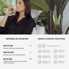 Aroma360 Tower Diffuser fits office or spa reception with discreet presence.