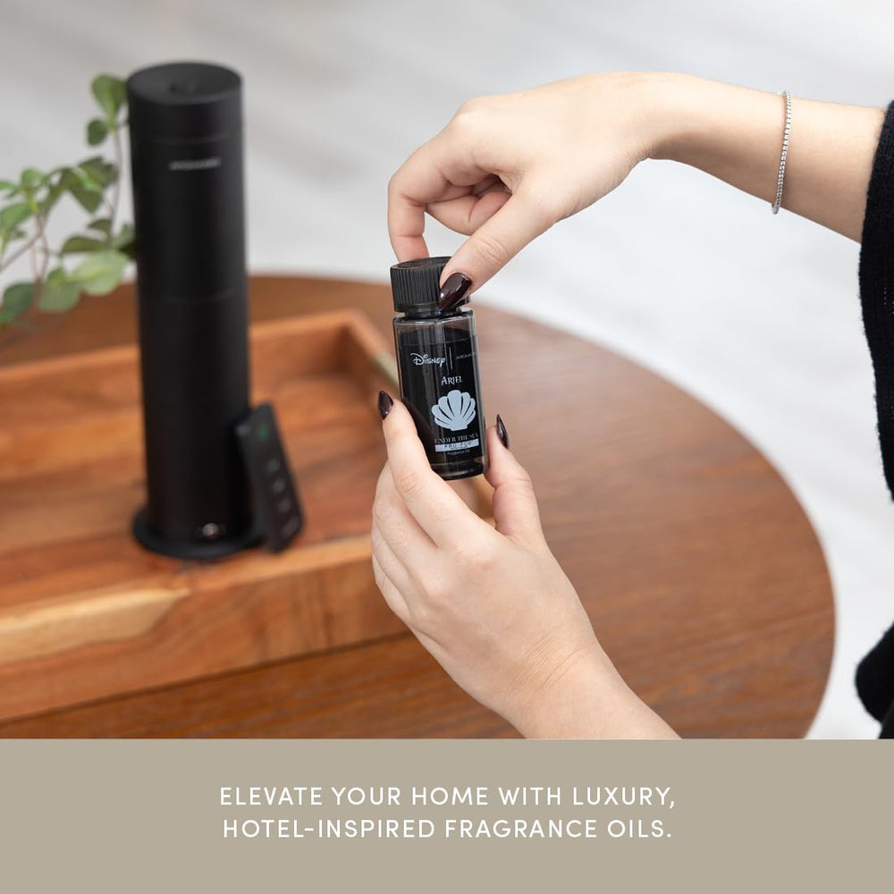 Diagram showing Top, Mid, and Base notes for Under The Sea