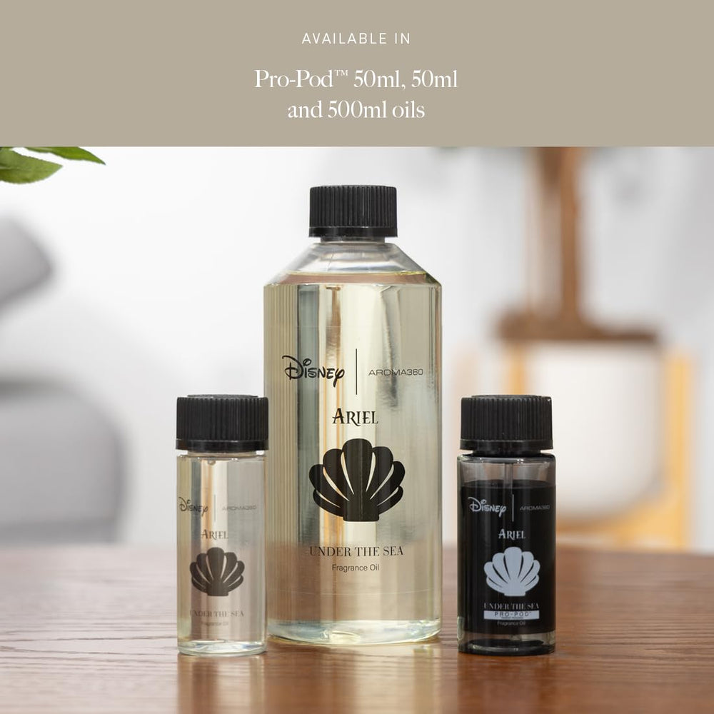 Under The Sea fragrance notes graphic showing top/mid/base notes