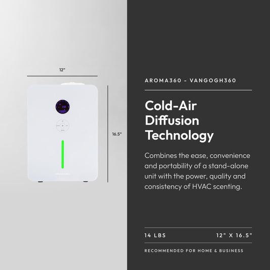 Aroma360 VanGogh360 diffuser side view in white showing slim profile for modern interiors.