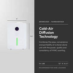 Aroma360 VanGogh360 diffuser side view in white showing slim profile for modern interiors.