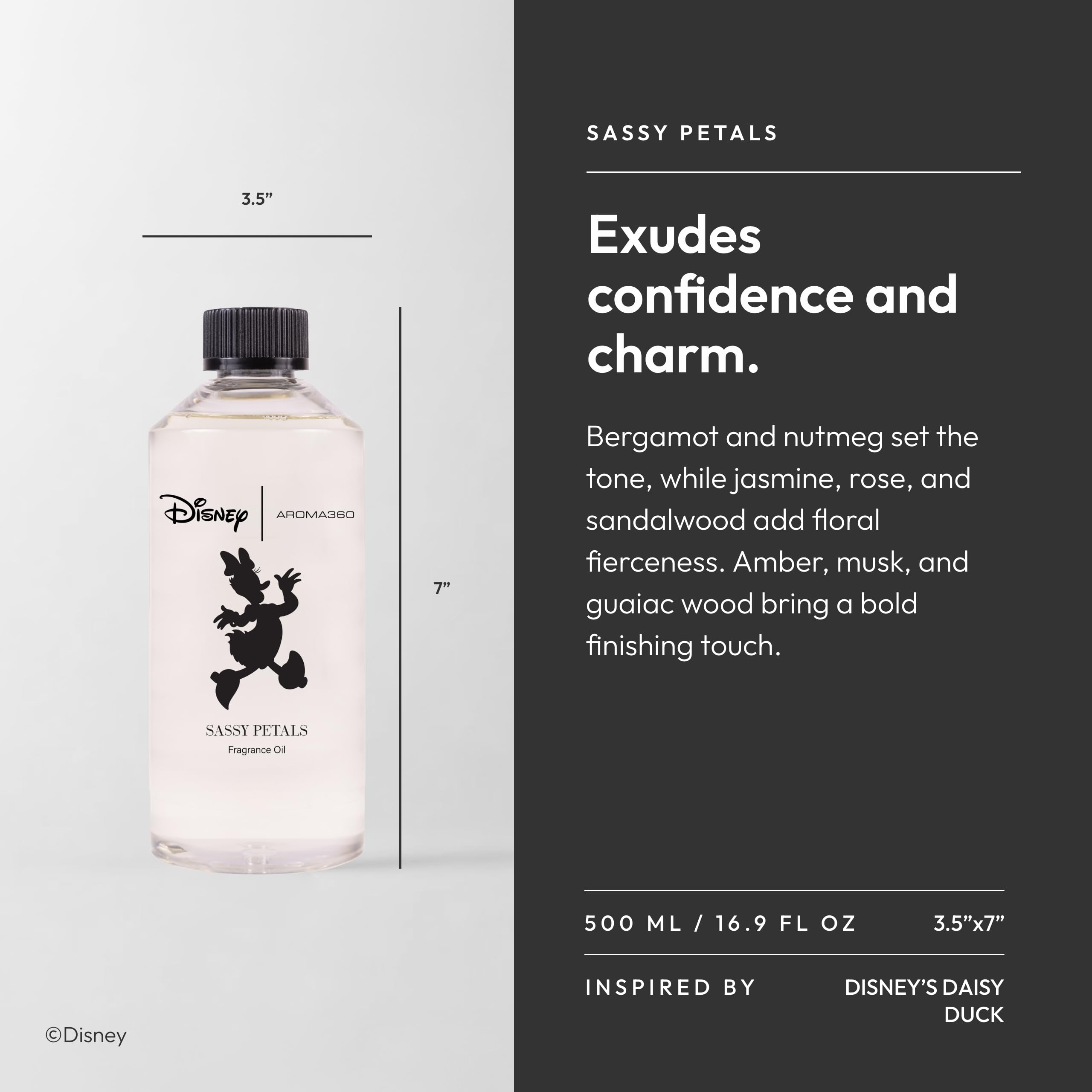 Back label of Aroma360 Sassy Petals fragrance oil bottle