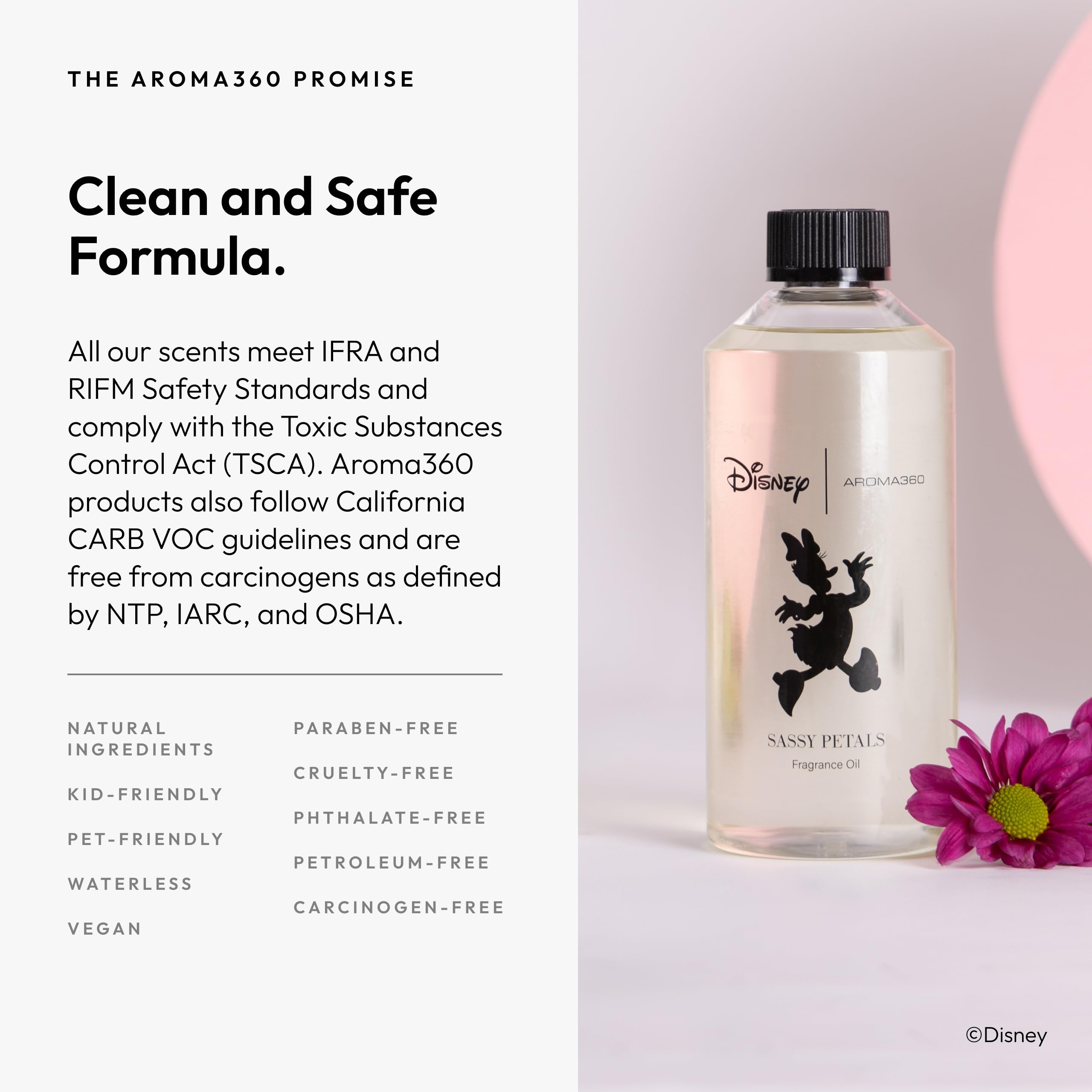 Sassy Petals base notes Amber, Musk, Guaiac Wood