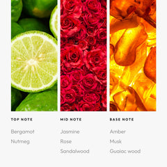 Sassy Petals middle notes Jasmine, Rose and Sandalwood